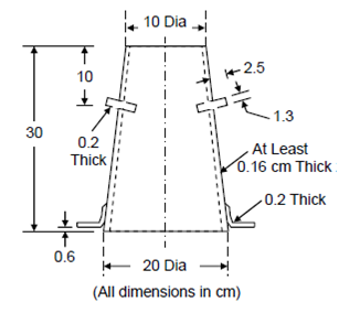 Equipment and Apparatus Requirement