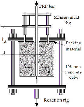 Observation and Calculation