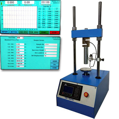 Automatic CBR Test Apparatus