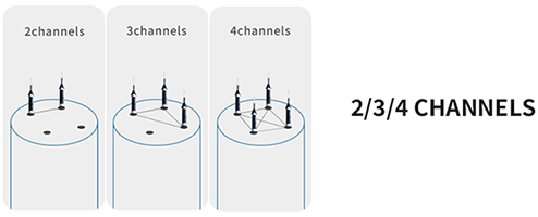 Ultrasonic Cross Hole Pile Tester
